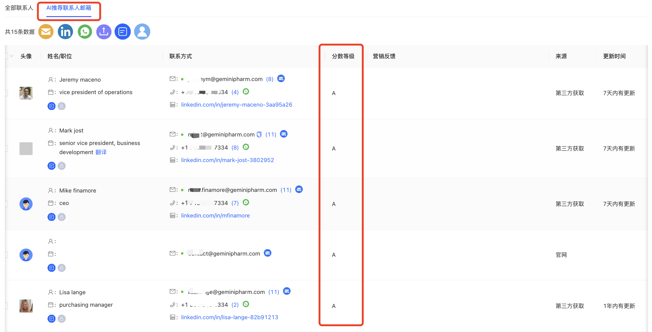 关键人识别与联系人评级 · 产品实际界面